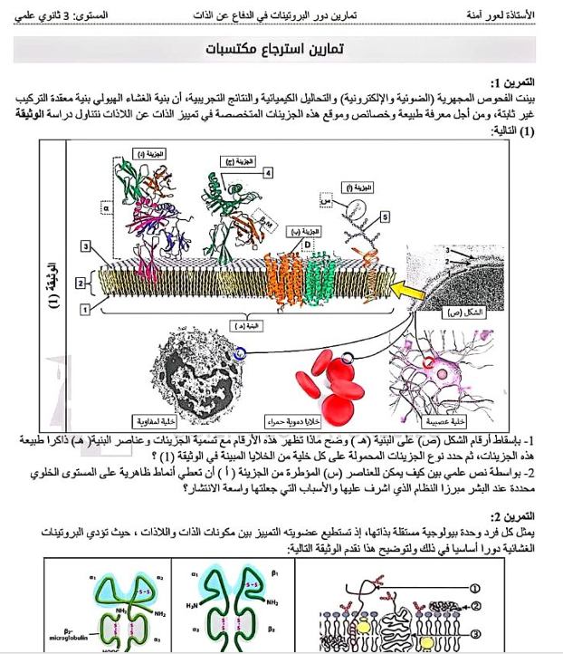 الجزء التطبيقي للذات و اللاذات بكالوريا علوم طبيعية1734550678.pdf